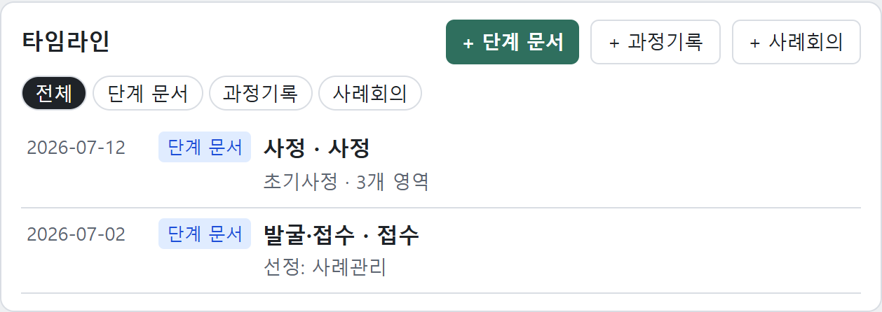 타임라인 — 단계 문서 · 과정기록 · 사례회의
