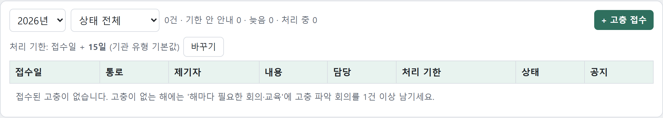 고충 대장 — 처리 기한이 함께 보임