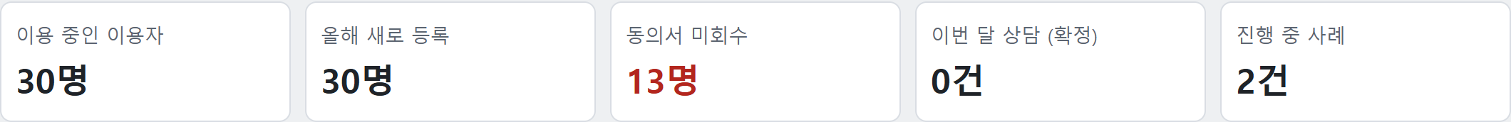 홈 — 오늘의 숫자