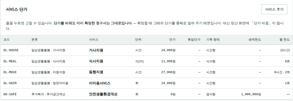 서비스 단가