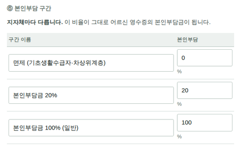 ⑥ 본인부담 구간