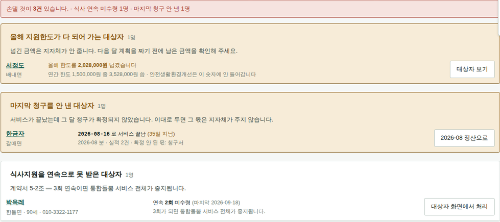 손댈 것 — 한도·청구·식사 경고