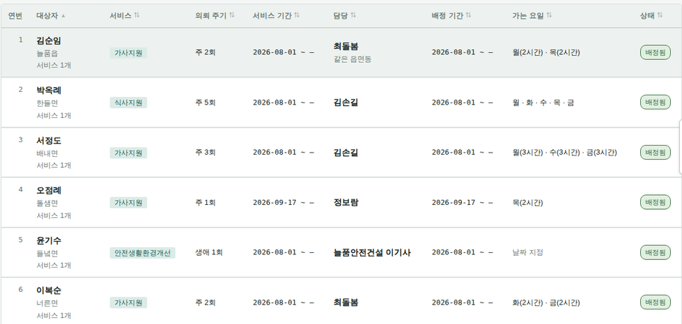 배정 목록 — 담당·가는 요일