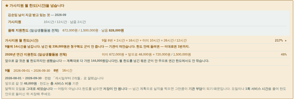 한도 경고 — 넘으면 저장 안 됨