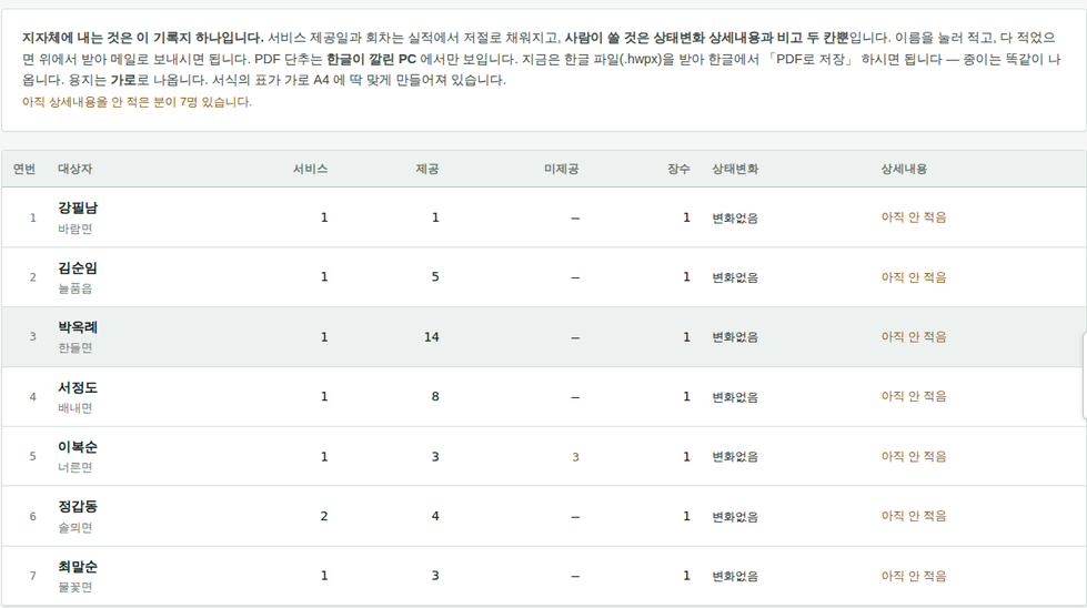 기록지 목록 — 상세내용 적기